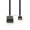 Mini DisplayPort kábel | DisplayPort 1.4 | Mini DisplayPort Dugasz | HDMI™ Csatlakozó | 48 Gbps | Aranyozott | 2.00 m | Kerek | PVC | Antracit | Ablakos Doboz